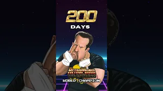 The Longest World Title Reign in RetroMania Wrestling History