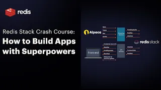 Redis Stack Crash Course: How to Build Apps with Superpowers