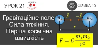 Фізика 10. Урок-презентація «Гравітаційне поле. Сила тяжіння. Перша космічна швидкість» + 6 задач