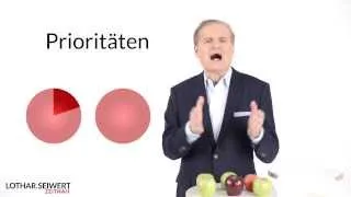 3. Prioritäten - Lothar Seiwert