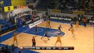 Highlights: BC Khimki Moscow Region-Mapooro Cantu