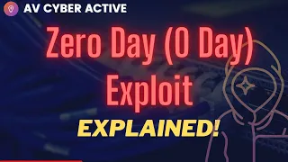 Zero Day Exploit and Mitigation | Explained by Cyber security Professional