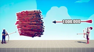 1.000.000 DAMAGE ARCHER vs EVERY GOD - TABS | Totally Accurate Battle Simulator 2023