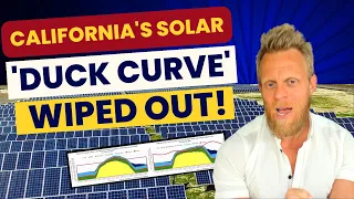 Solar smashes records in California, 'DUCK curve' nearly wiped out