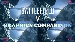 Battlefield V - Graphics Comparison (Ultra, High, Medium, Low)