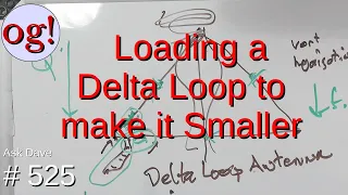 Loading a Delta Loop to make it Smaller (#525)