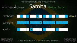 Samba Playback (100 bpm) : Surdo + Pandeiro + Tamborim (clave 2)