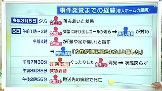 両脚や背中を“足蹴り”か…老人ホーム利用していた81歳女性が死亡した事件 傷害致死容疑で元職員の男逮捕