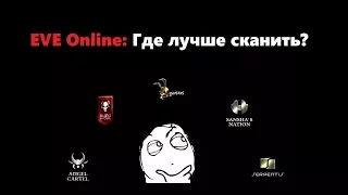 Артефакты в EVE Online: Какая фракция выгоднее?