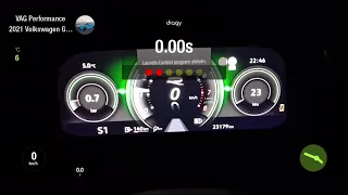 First world MK8R running 10sec 1/4 mile on stock turbo 99 Ron