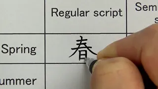 How to write Chinese characters in five typefaces | Chinese calligraphy | Handwriting