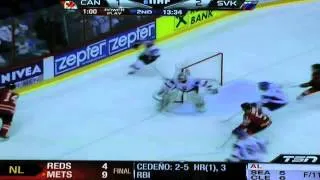 Canada vs Slovakia IIHF Quarter Final Game (Highlights)