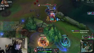 THIS is how you abuse vision