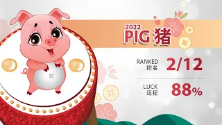 2022 PIG FORECAST 属猪运程 by Grand Master Tan Khoon Yong 陈军荣大师