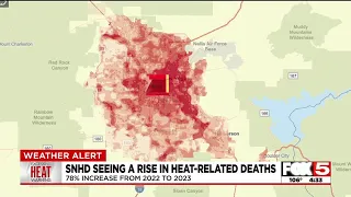 Reported heat-related deaths jumped 78% in Clark County