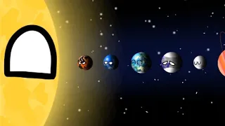 Timeline Of A G Type Star System (Sun Like System)