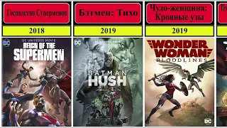 Хронология анимационной Вселенной DC