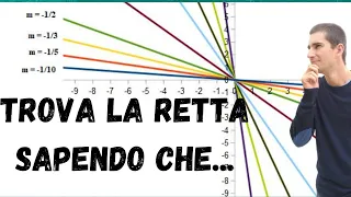 Trovare l'equazione di una retta passante per il punto A e parallela ad un'altra retta