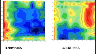 Приборы для поиска воды PQWT и  ADMT