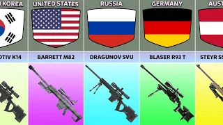 Sniper Rifles From Different Countries