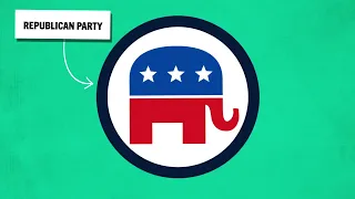 Who Founded the Republican Party?