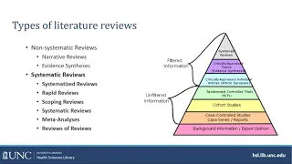 Introduction to Systematic Reviews workshop - Part 1