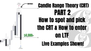 Candles are Range Theory (CRT) PART 2 | The Final 🔑 to Profitability | Live examples Shown