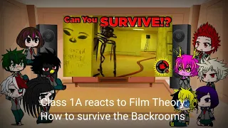 Class 1A reacts to Film Theory: How to survive the Backrooms.