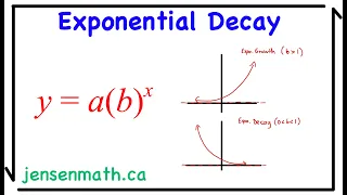 Exponential Decay (full lesson) | jensenmath.ca