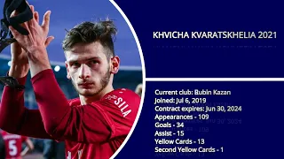 Khvicha Kvaratskhelia 2021  ● Speed, Skills, Passes, Dribbling, Assists & Goals ●