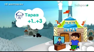 Прогноз погоды (Balapan, 18.12.2018)