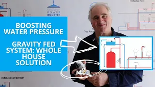 EASY DIY Water Pressure Booster for Gravity Fed Water System