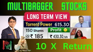 Torrent Power Ltd for Long Term    10 X Return Expected