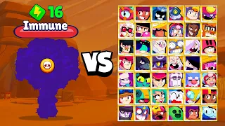 Who Can Survive Amber Flames? All 58 Brawler Test