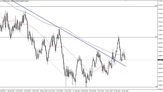 AUD/USD Technical Analysis for January 21, 2020 by FXEmpire