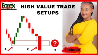 HIGH VALUE TRADE SETUPS 2024!!