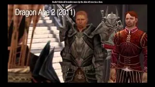 Proces Tworzenia Dragon Age: Inkwizycja - GameInformer