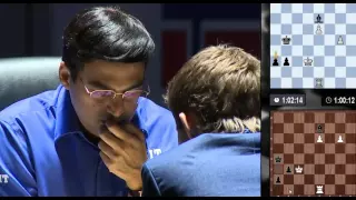 Excited Magnus Carlsen, Anxious Anand - End of Rd11 - World Chess Championship 2014