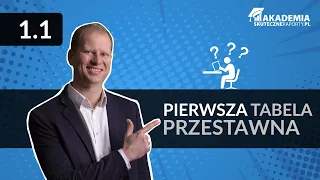 1.1.Pierwsza tabela przestawna [Kurs Tabele przestawne Excel]