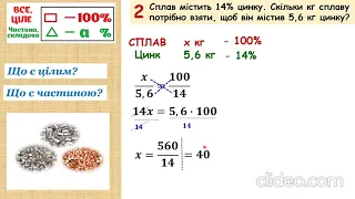 6 математика. Прості задачі на відсотки