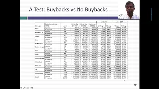 A Viral Market Meltdown V:  Back to Basics?