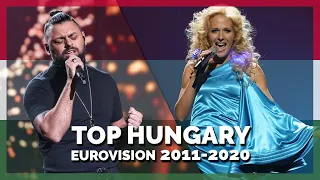 Eurovision HUNGARY (2011-2020) | My Top 9