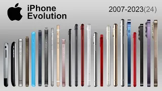 History of iPhone, Evolution of iPhone, All Models From 2007 to 2023, Apple iPhones