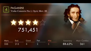 PIANISTA GAMEPLAY | BACH & PAGANINI | I'M TOO GOOD AT THIS?!