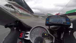 Mugello On Board CBR1000RR 18 09 17