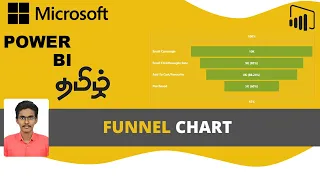 Power BI Funnel Chart | How To Create Funnel Chart In Power BI In Tamil | When To Use Funnel Chart