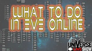 Going over "What to do in EVE Online" -  EVE Universe Show 1/12/YC126