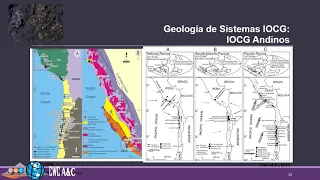 Introducción a la geología y exploración de sistemas IOCG