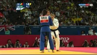 Sarah Menezes Vs Alina Dumitru - HD 1080p