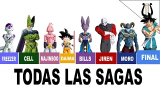 Cronología de TODAS las Sagas incluido Daima y el Final de Z  - Dragon Ball Super